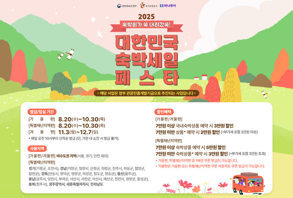 하나투어가 문화체육관광부와 한국관광공사가 주관하는 ‘2025 하반기 숙박세일페스타’에 참여한다. 사진=하나투어