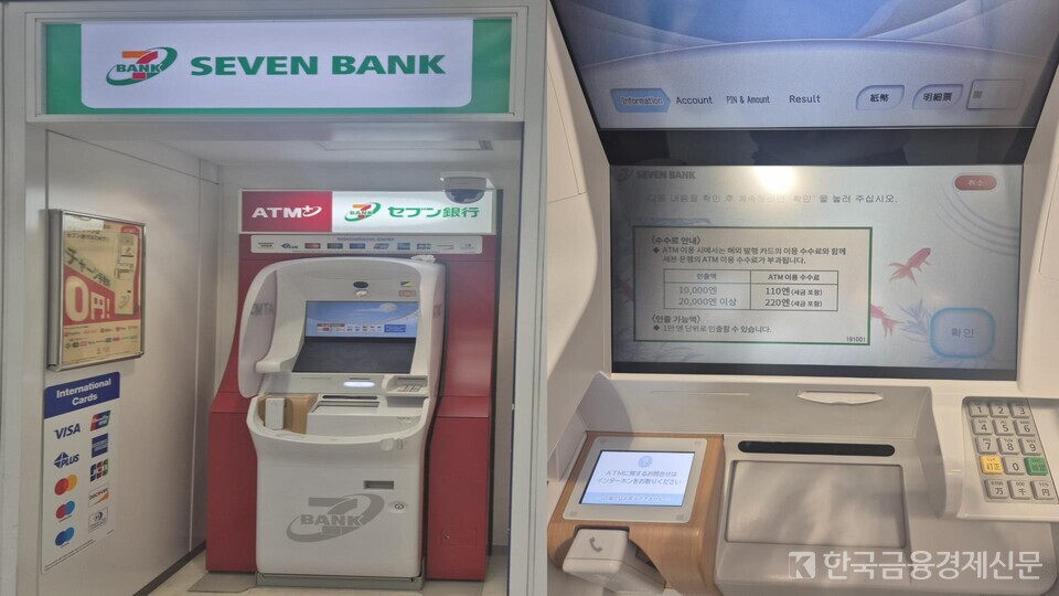 (왼쪽부터)일본 세븐일레븐ATM, 트래블로그 카드로 금액을 인출하는 모습. 사진=옥준석 기자