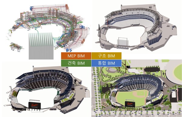 ‘대전 한화생명 볼파크’ BIM 모델 구축 이미지. 사진=계룡건설