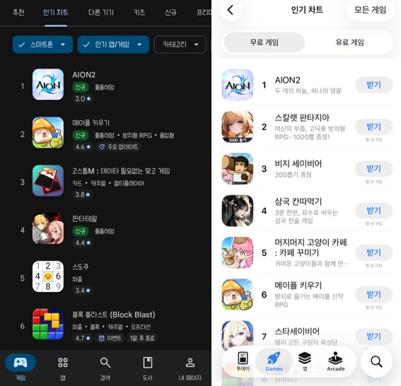 출시 하루가 지난 20일, 아이온2는 양대 마켓에서 인기 게임 1위를 기록했다. 사진=구글플레이스토어, 앱스토어 캡쳐