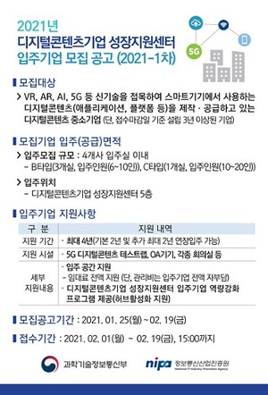디지털콘텐츠기업 성장지원센터 입주기업, 코로나19 속에서도 우수 성과 창출 - 뉴스 썸네일 이미지