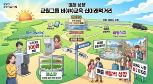 [어바웃 교원그룹] ③교육의 울타리를 넘다...교원그룹, 종합 생활문화 ... - 뉴스 썸네일 이미지