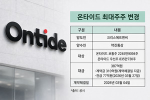 [기획] 동전주 관리종목 위기 63곳...병합도 무력화 - 뉴스 썸네일 이미지